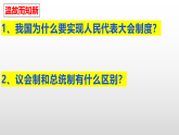 1.3政党和利益集团 课件 -2022-2023学年高中政治统编版选择性必修一当代国际政治与经济