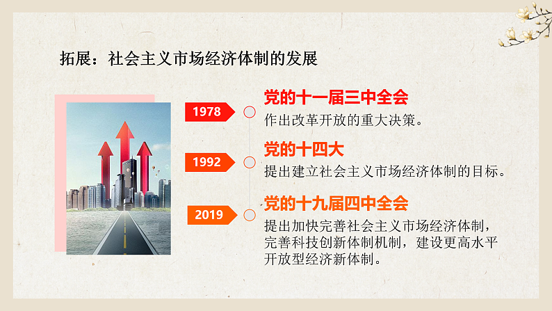 2.2  更好发挥政府作用 课件-2022-2023学年高中政治统编版必修二经济与社会04