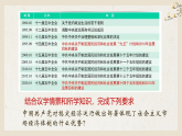 2.2  更好发挥政府作用 课件-2022-2023学年高中政治统编版必修二经济与社会