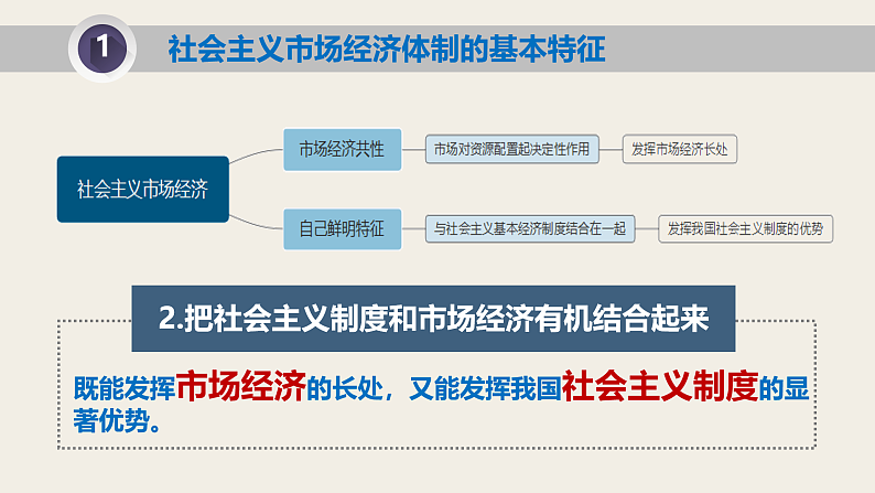 2.2  更好发挥政府作用 课件-2022-2023学年高中政治统编版必修二经济与社会08