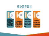 2.2 更好发挥政府作用 课件-2022-2023学年高中政治统编版必修二经济与社会