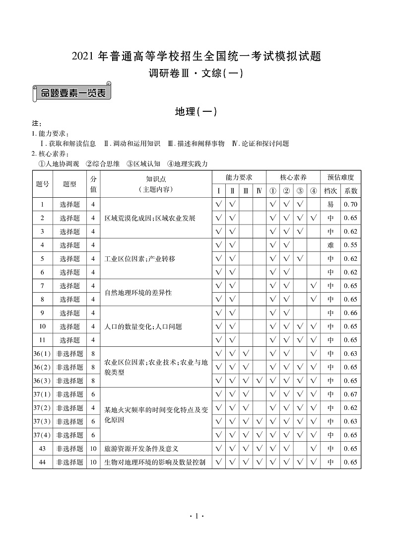 调研卷3卷文综答案第1页