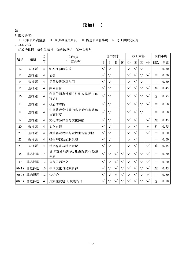 调研卷3卷文综答案第2页