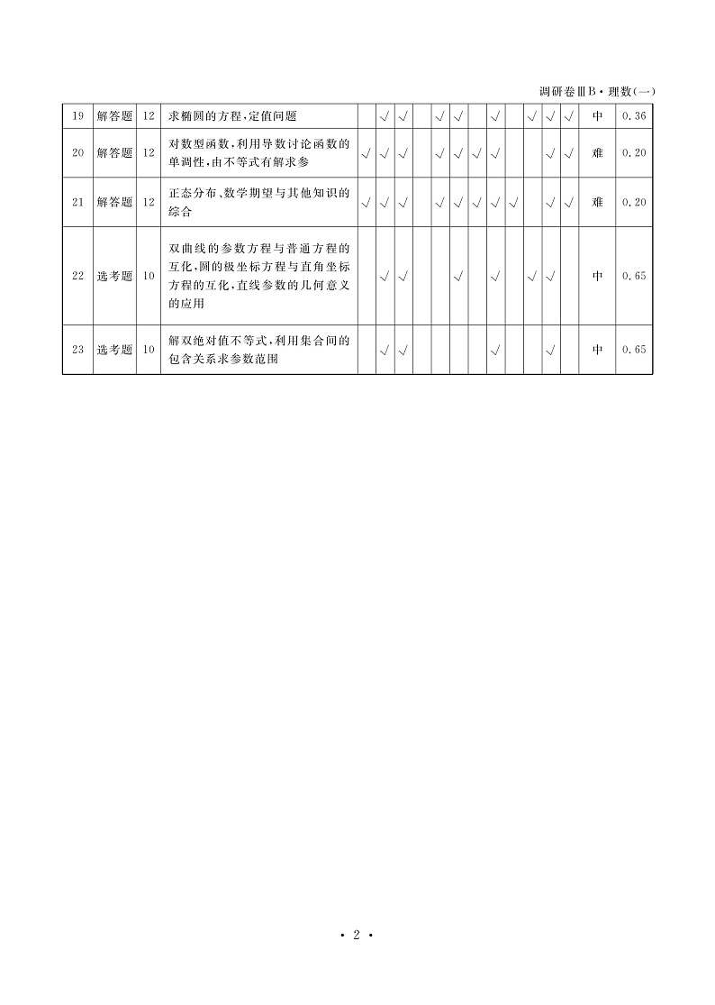 调研卷3卷B理数答案第2页