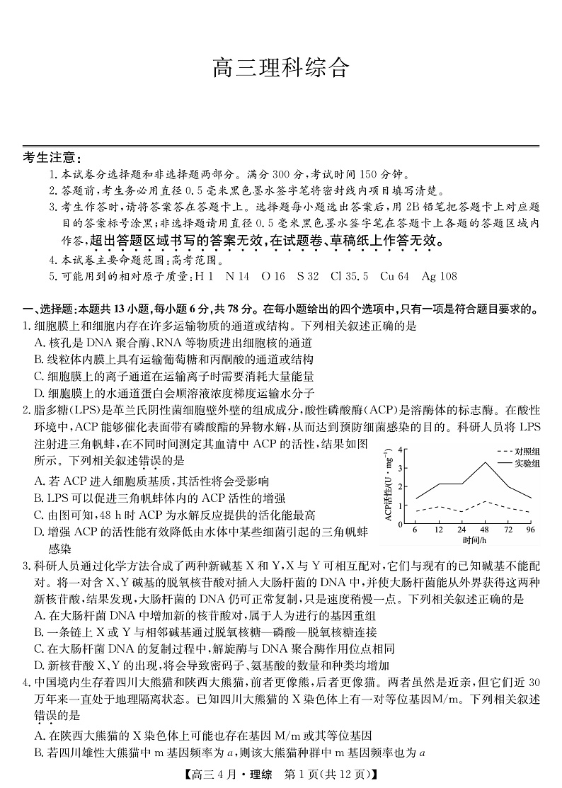 21九师联盟4月联考-理综第1页