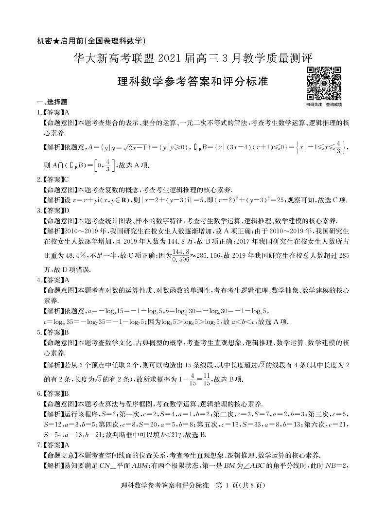 全国卷理数答案--华大新高考联盟2021届3月高三教学质量测评第1页