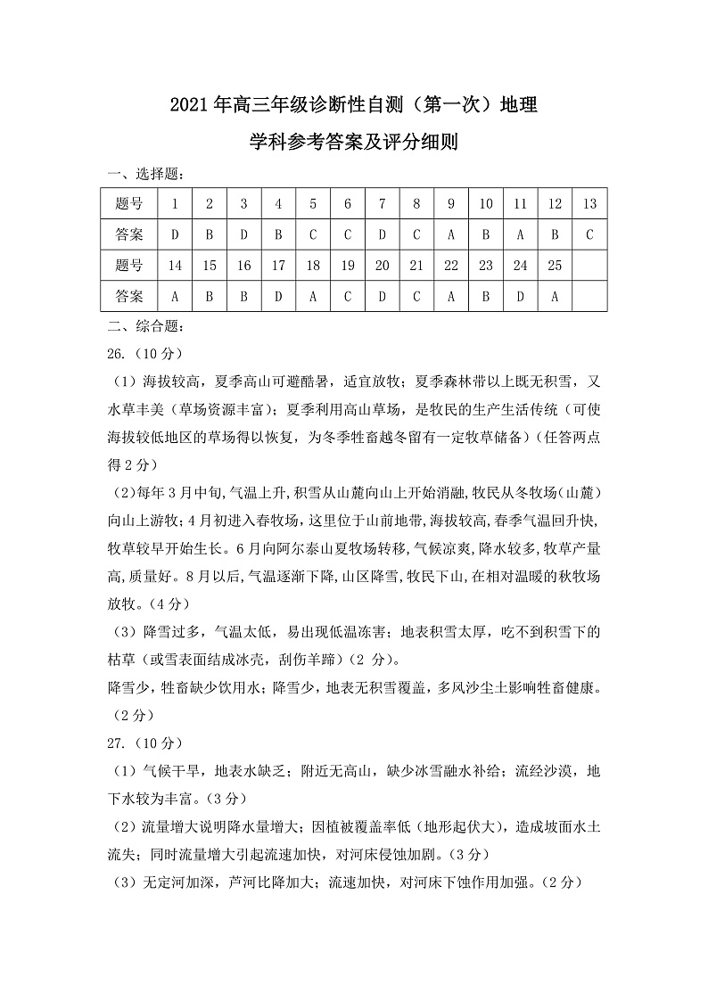 2021维吾尔自治区高三下学期第一次诊断性自测地理试题含答案01
