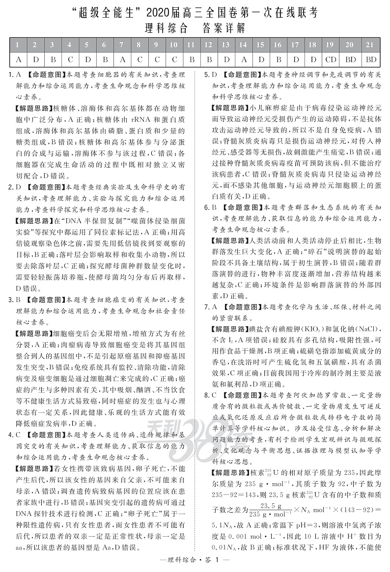 “超级全能生”2020届高三全国卷第一次在线联考—理综解析第1页