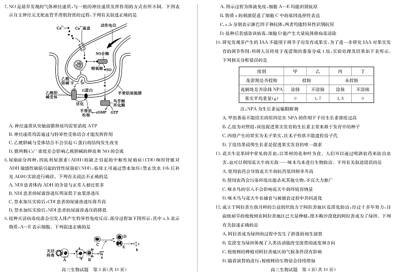 山东省德州市2020届高三第二次（6月）模拟考试生物试题 PDF版含答案第2页