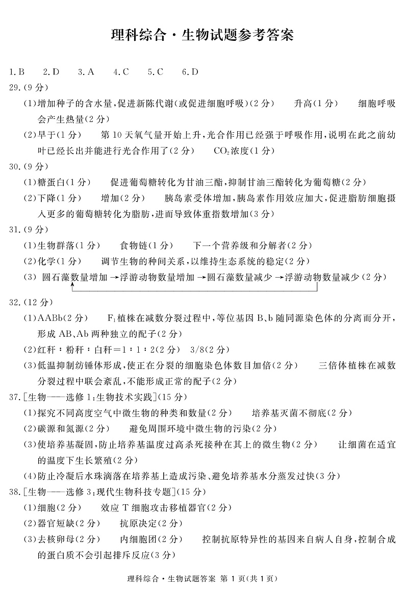 四川省九市联考.内江市2020届高三第二次模拟考试理科综合生物答案第1页