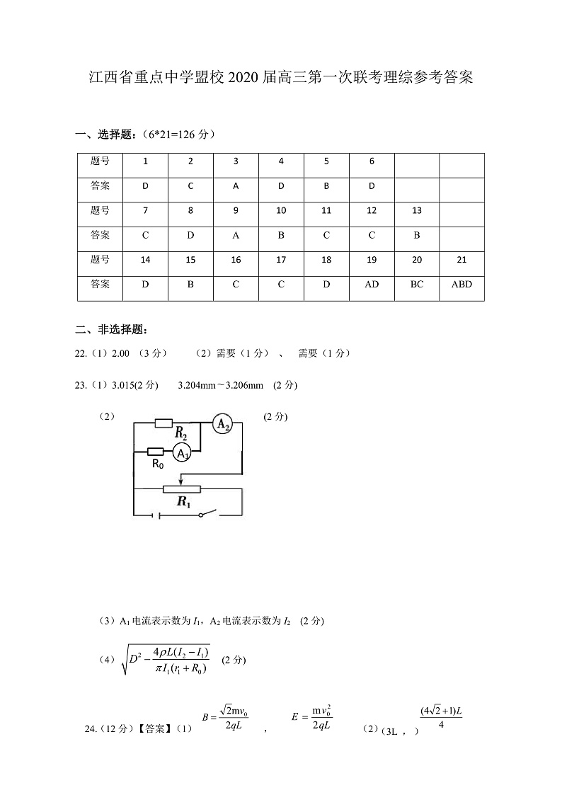 理综参考答案第1页