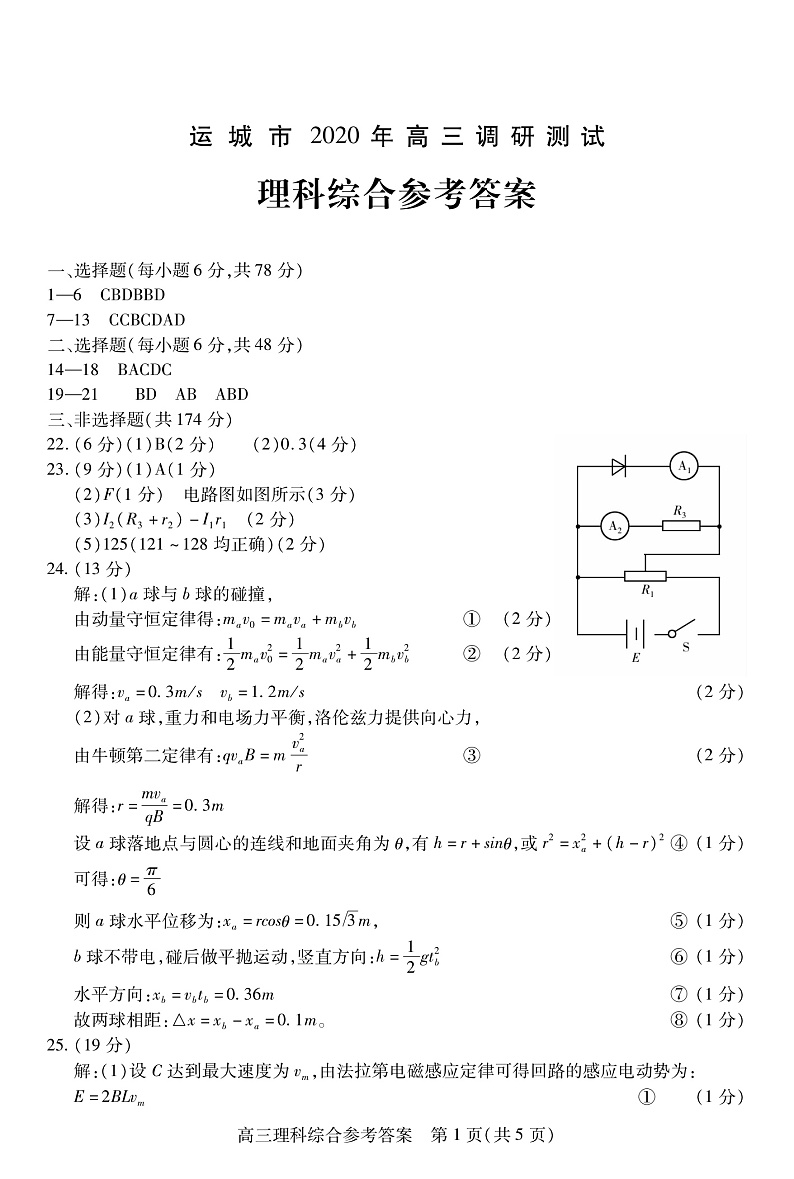 2020运城高三调研测试（第一次模拟）理科综合试题PDF版含答案01