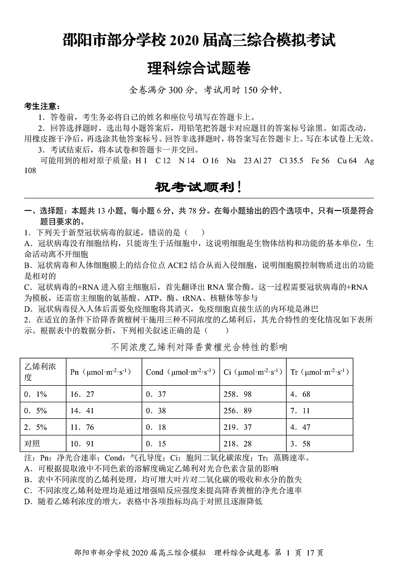 湖南省邵阳市重点学校2020届高三综合模拟考试理科综合试题 PDF版含答案第1页