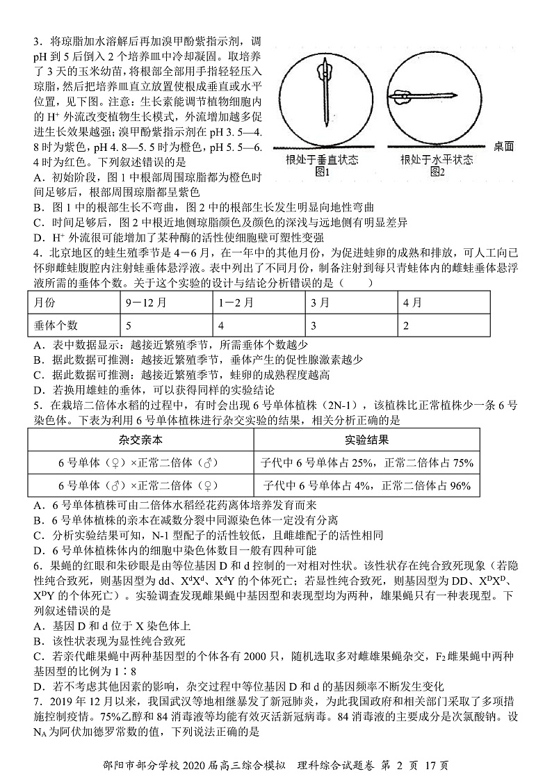 湖南省邵阳市重点学校2020届高三综合模拟考试理科综合试题 PDF版含答案第2页