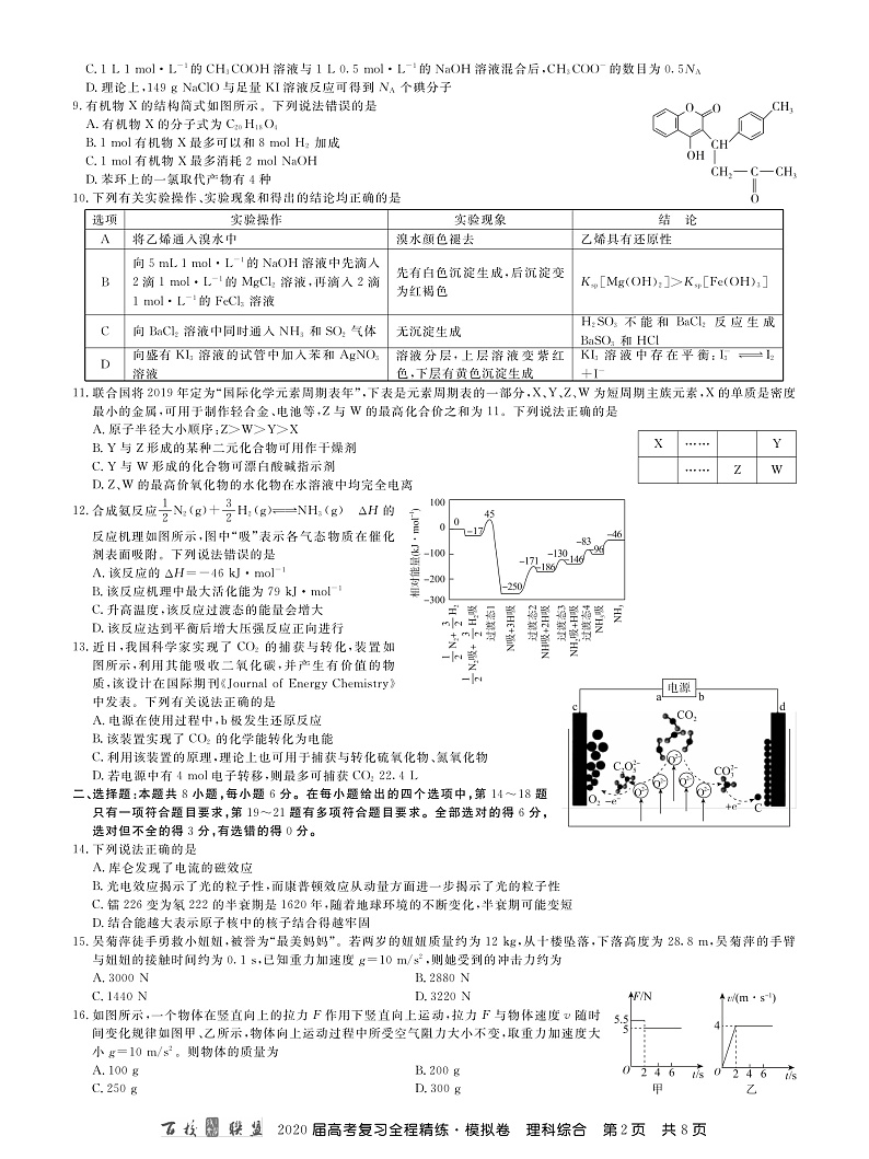 百校联盟2020届高考复习全程精练模拟卷（全国II卷）理科综合试题 PDF版含答案第2页