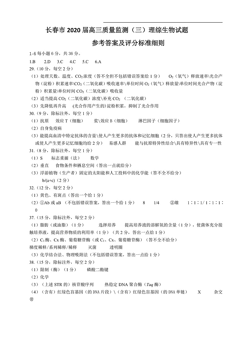 2020长春普通高中高三质量监测（三）（三模）理科综合试题PDF版含答案01