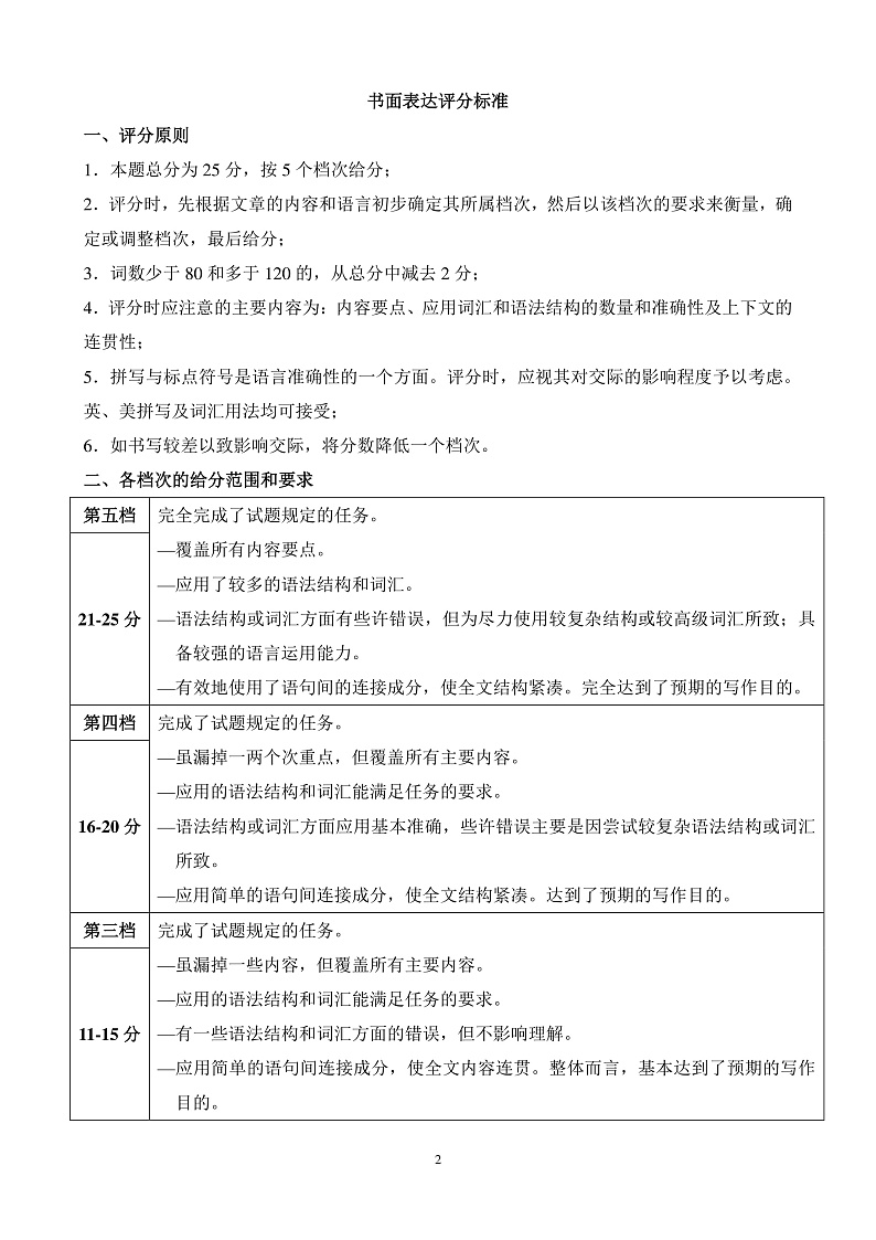 2020年银川市统测英语试题参考答案第2页