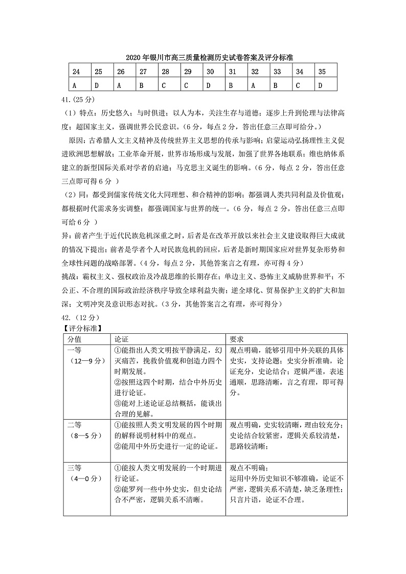 2020银川高三4月普通高中学科教学质量检测（一模）文科综合试题扫描版含答案01
