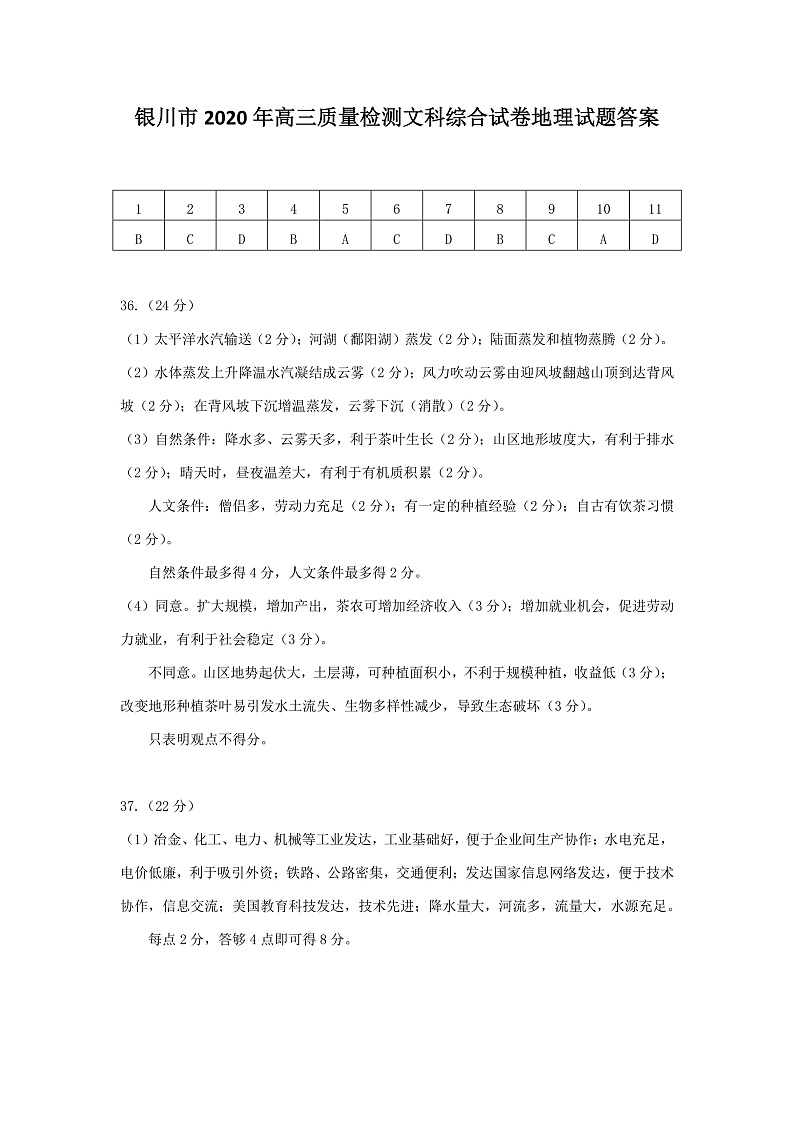 2020银川高三4月普通高中学科教学质量检测（一模）文科综合试题扫描版含答案01