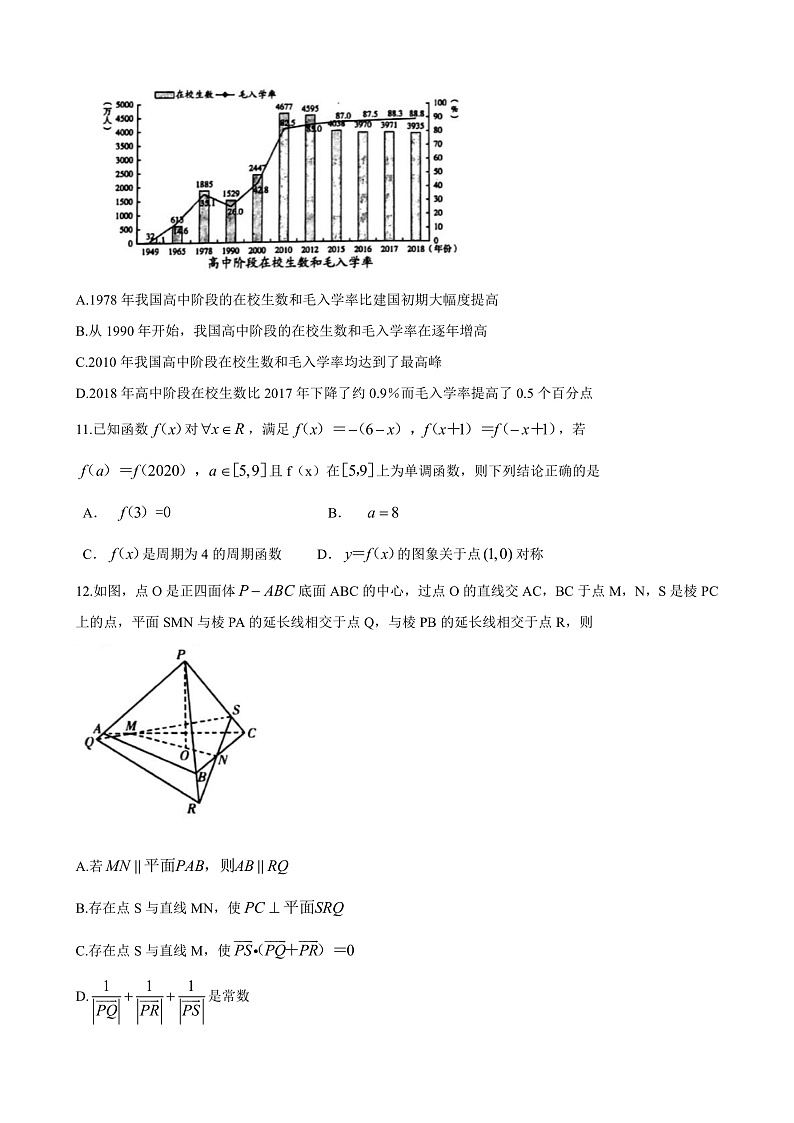 山东省潍坊市2020届高考模拟考试4月高三数学试题第3页