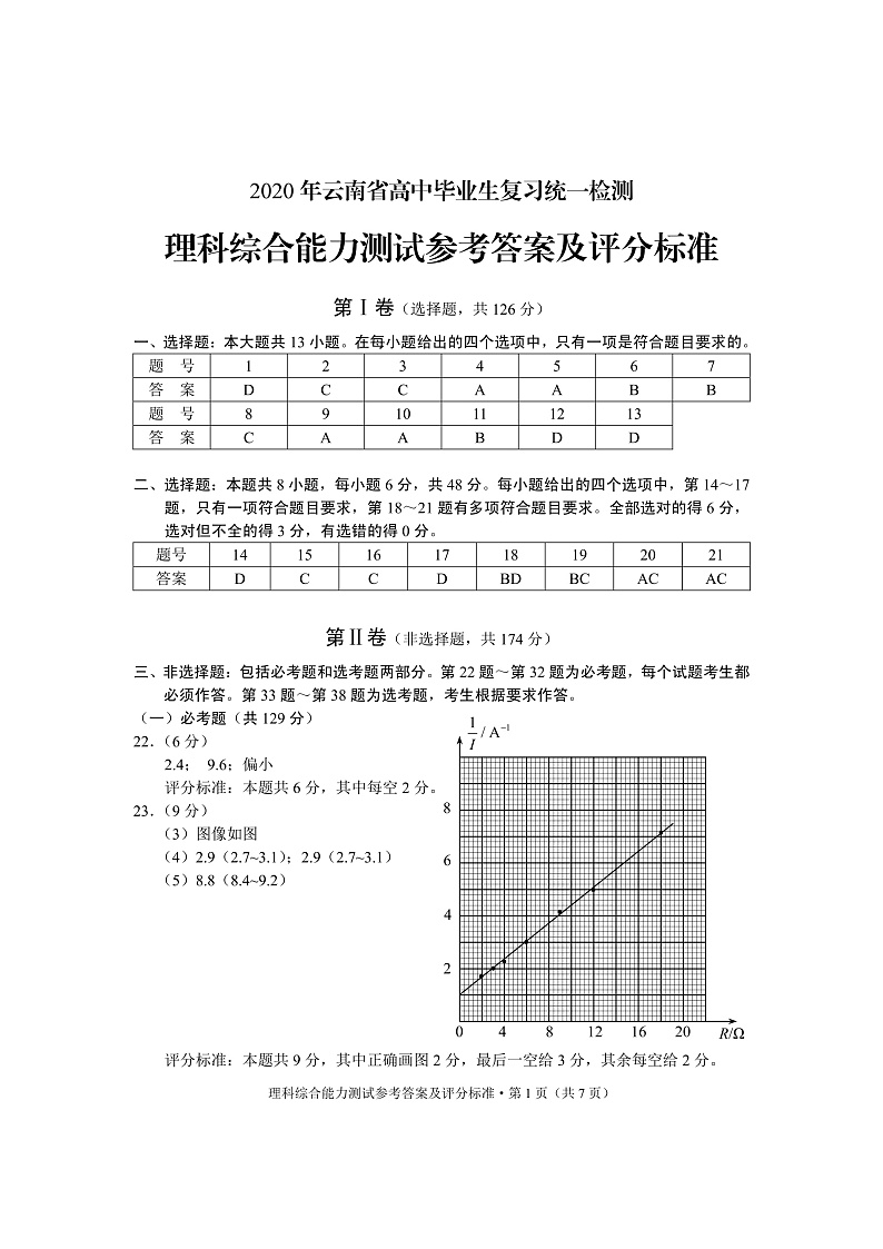 2020年高三统测理科综合答案第1页