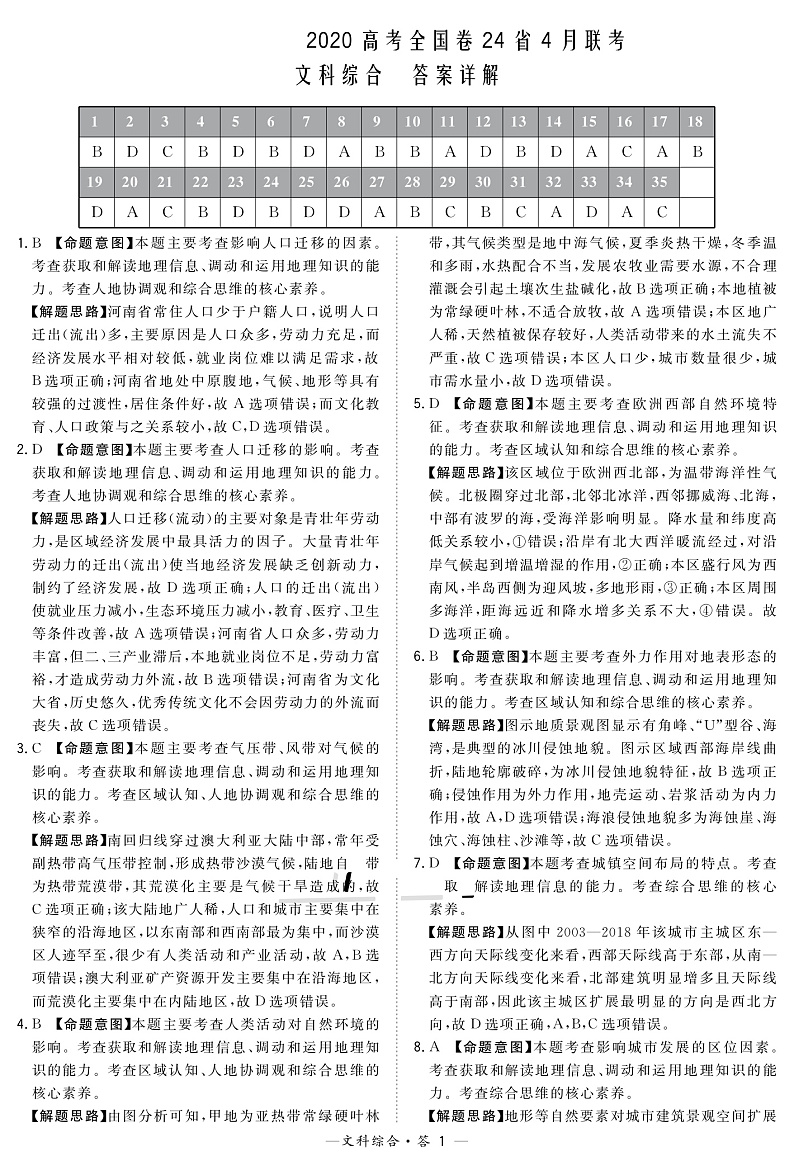 2020高三高考全国卷24省4月联考文综试题PDF版含解析01