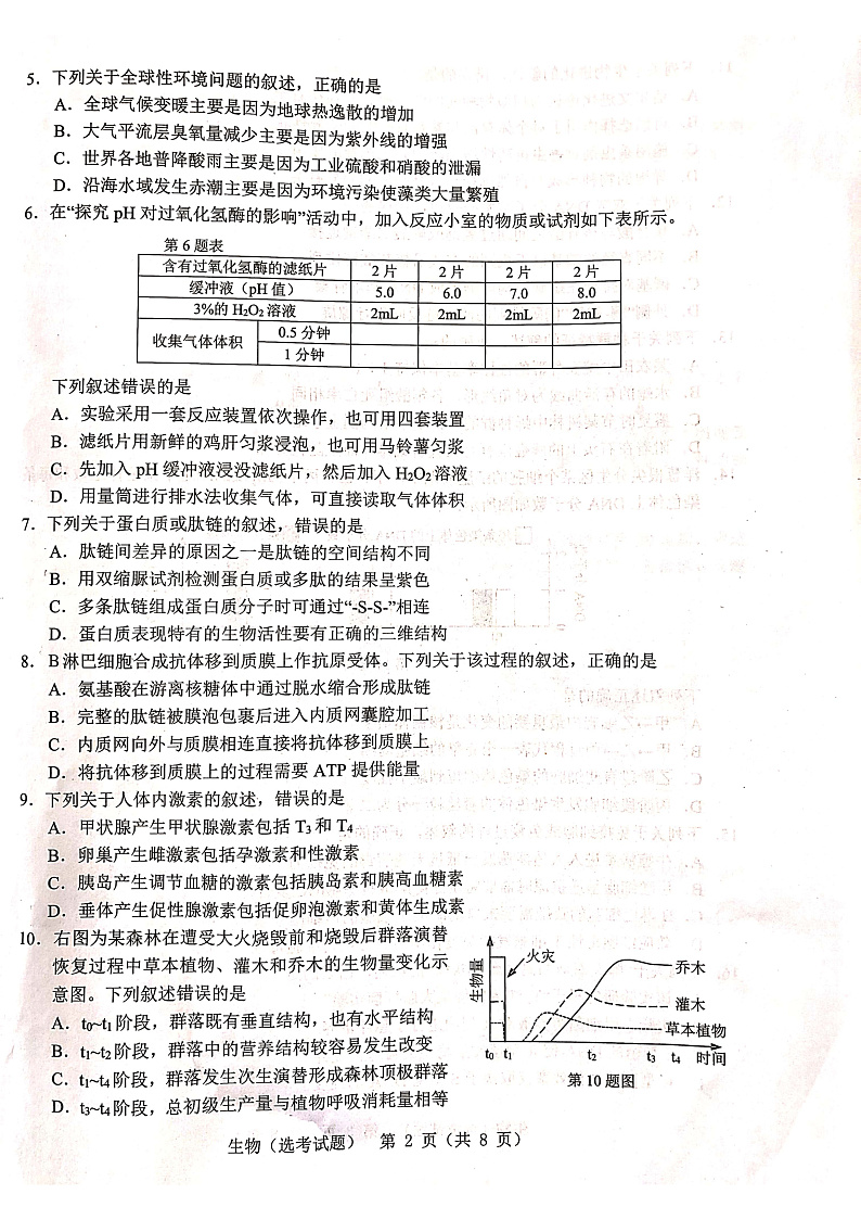 浙江省温州市2020届高三4月普通高中选考适应性测试生物试题 PDF版含答案第2页