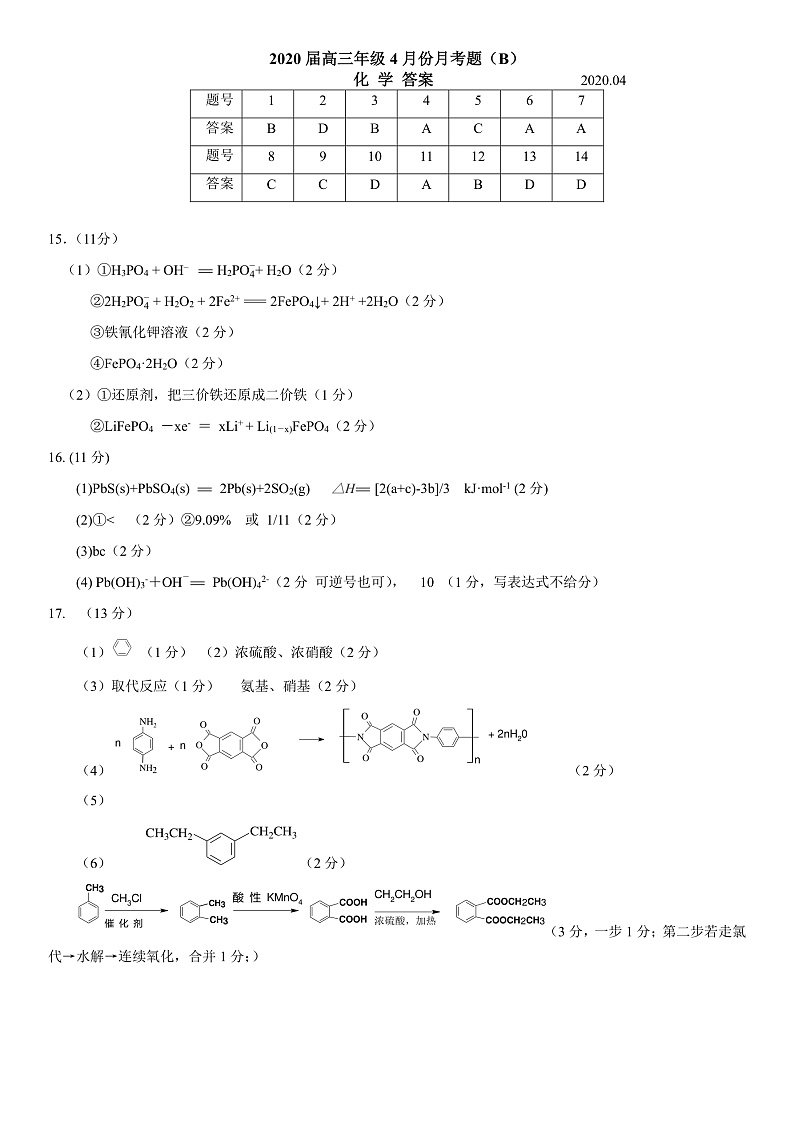 2020届北京朝阳区高三化学4月统测试题（B)答案第1页