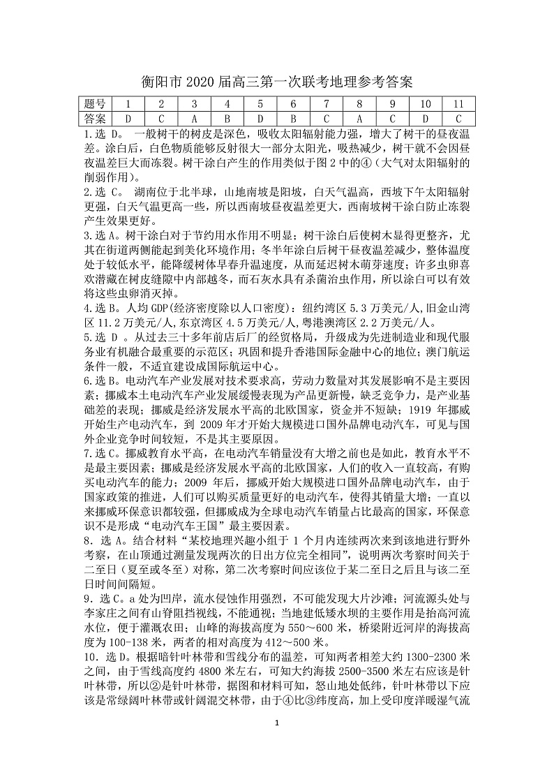 衡阳市2020届高三第一次联考地理参考答案(1)第1页