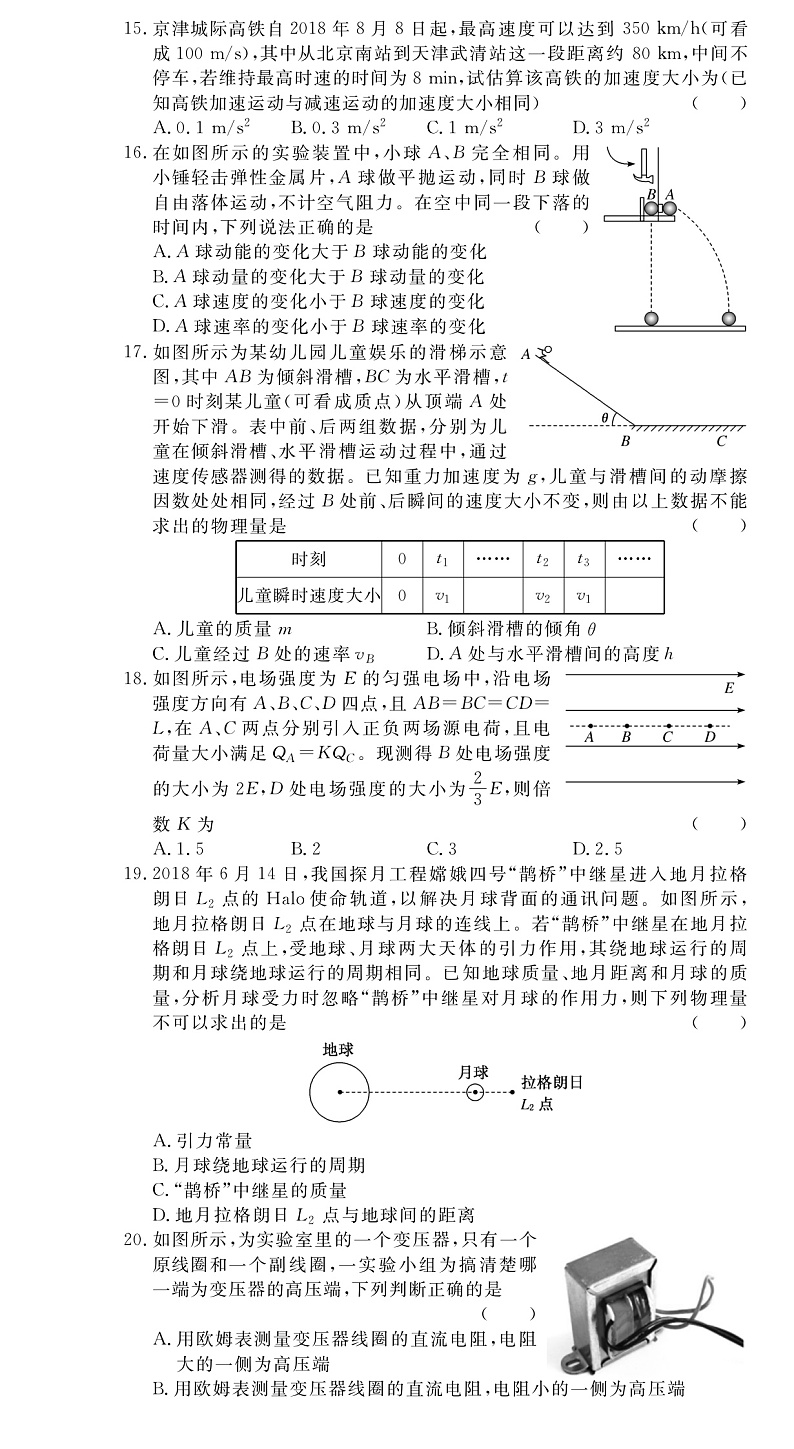 湖南省炎陵一中2020届高三仿真考试物理试题（五）（PDF版，无答案）第2页