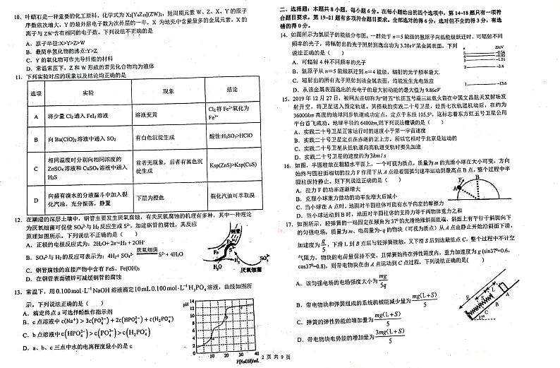江西省重点中学盟校2020届高三下学期第一次联考理科综合试题（PDF版）第2页