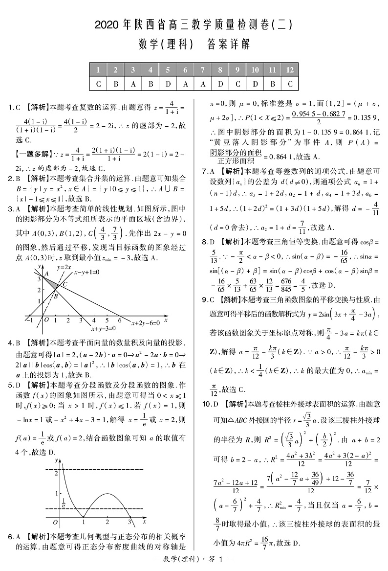 2020年陕西省高三教学质量检测卷（二）-数理解析(1)第1页