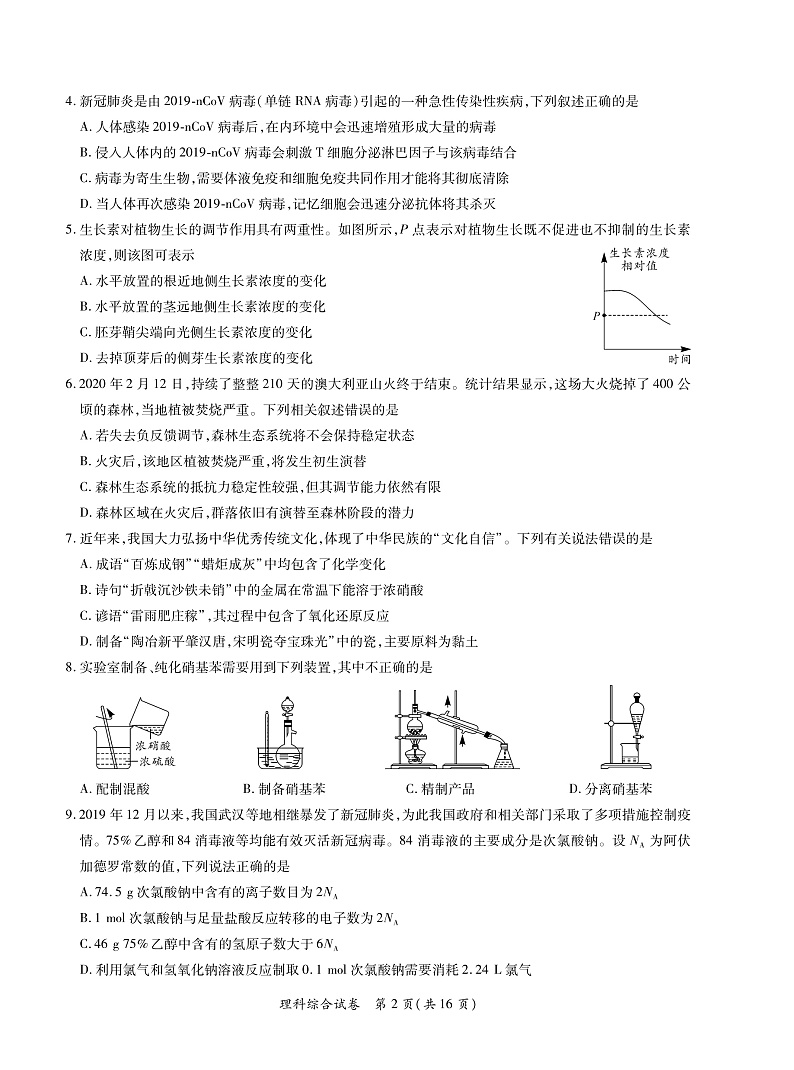 安徽省2020年名校高考冲刺模拟卷-理科综合-转曲1-8页第2页