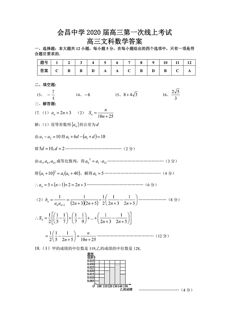 江西省会昌中学2020届高三下学期第一次线上月考数学（文）试题答案第1页