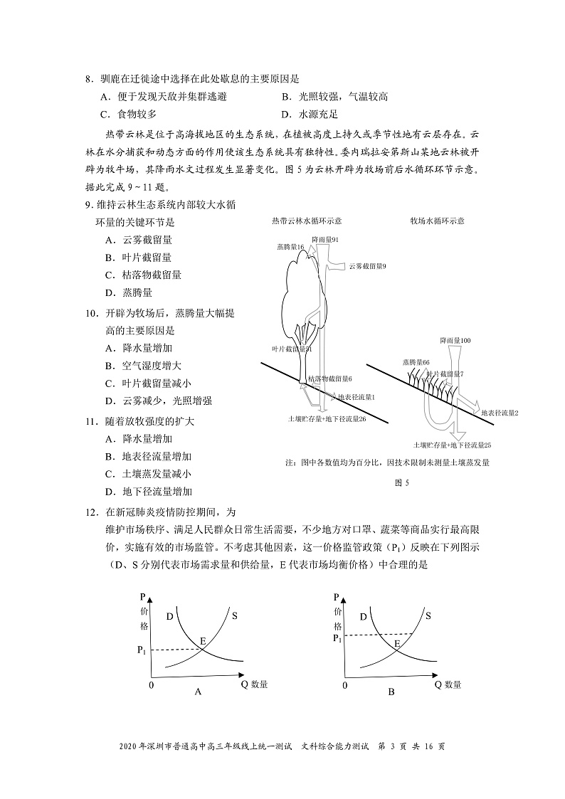 广东省深圳市普通高中2020届高三下学期线上统一测试文综试题 PDF版含答案第3页