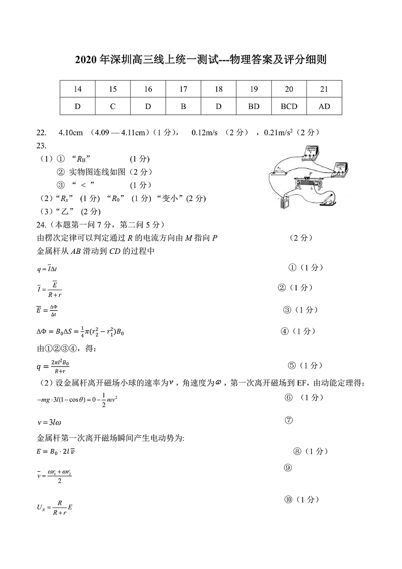 物理答案及评分细则第1页