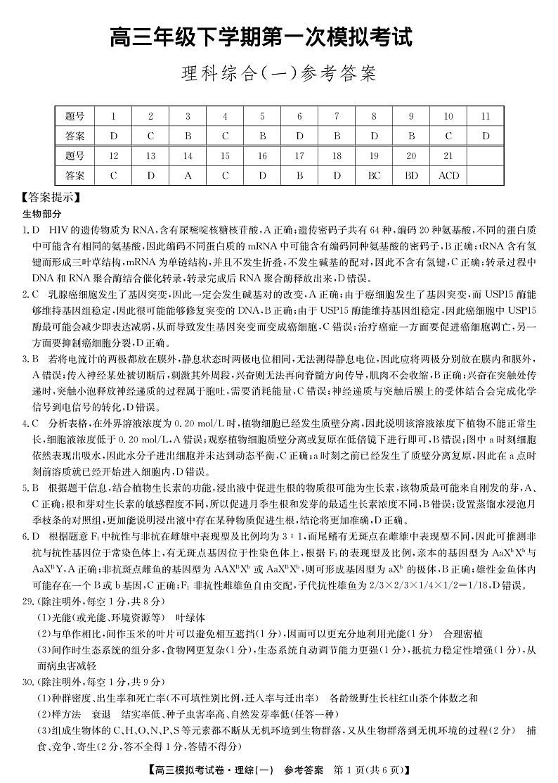 2020临泉县复读学校高三下学期第一次模拟（网考）考试理综试题PDF版含答案01