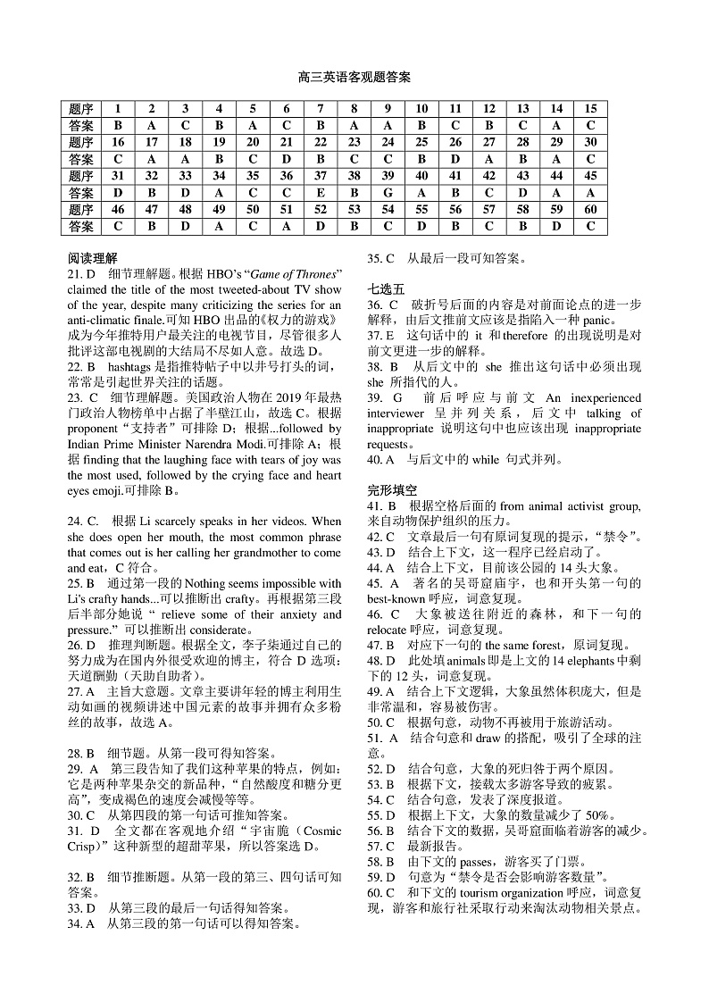 高三英语 客观题参考答案第1页