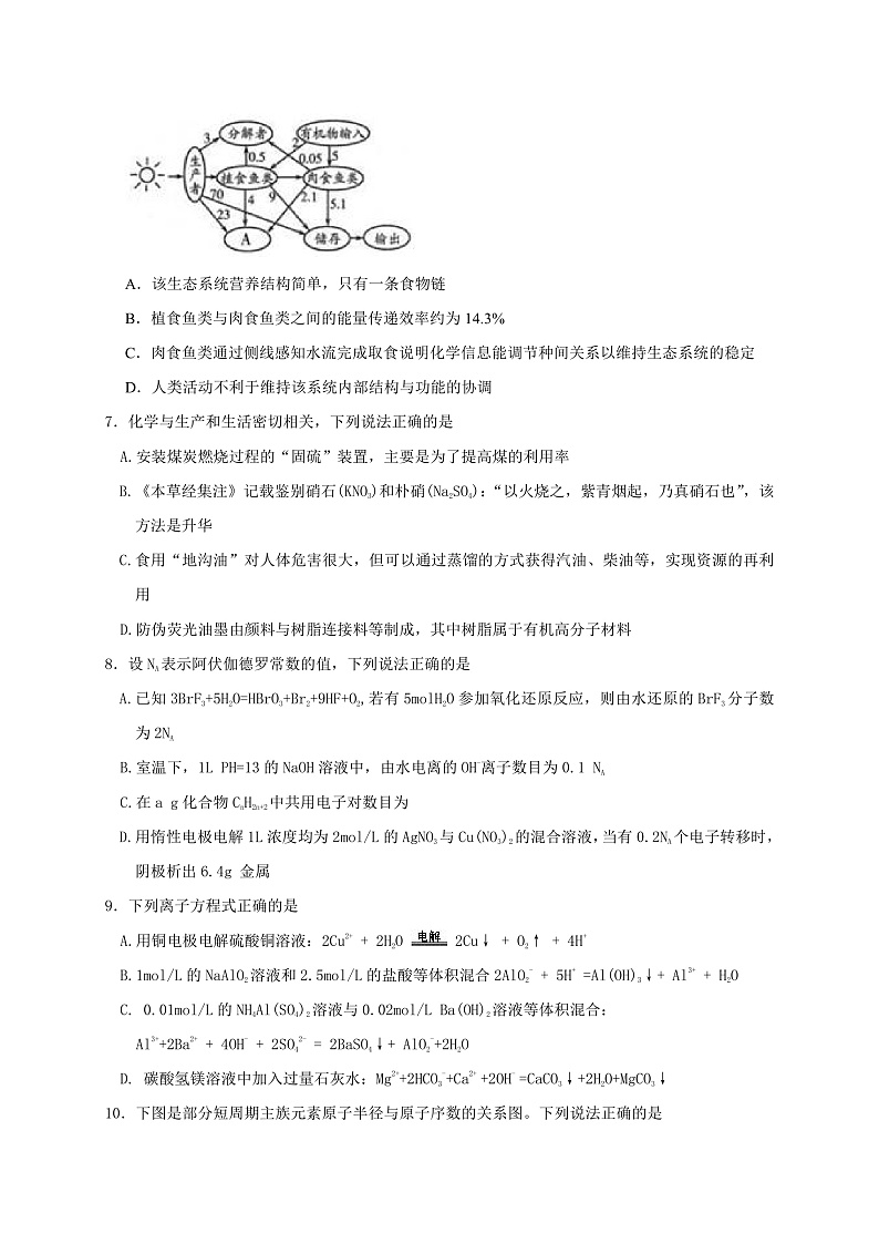 2020鹤壁高级中学高三下学期线上第二次模拟考试理科综合试题含答案03