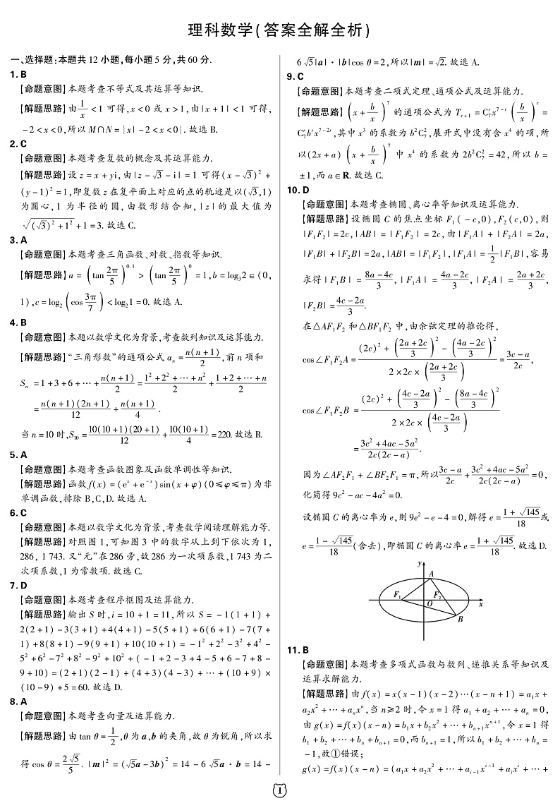 2020年普通高等学校招生全国统一考试(猜想卷)数学（理）答案第1页