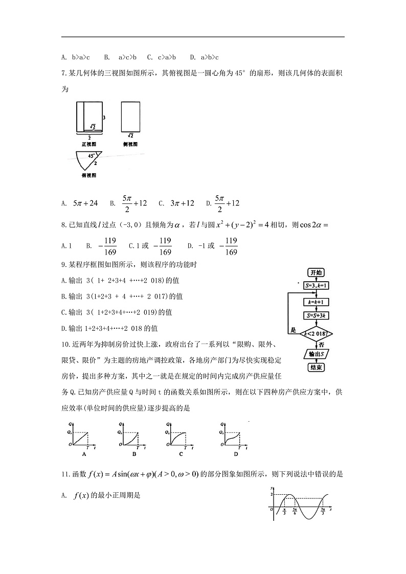 2020广西名校高三上学期联考试题数学（文）含答案byfeng02