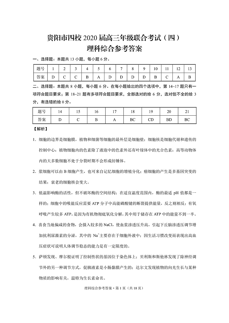 贵州省贵阳市四校（贵阳市）2020届高三1月月考理科综合答案第1页