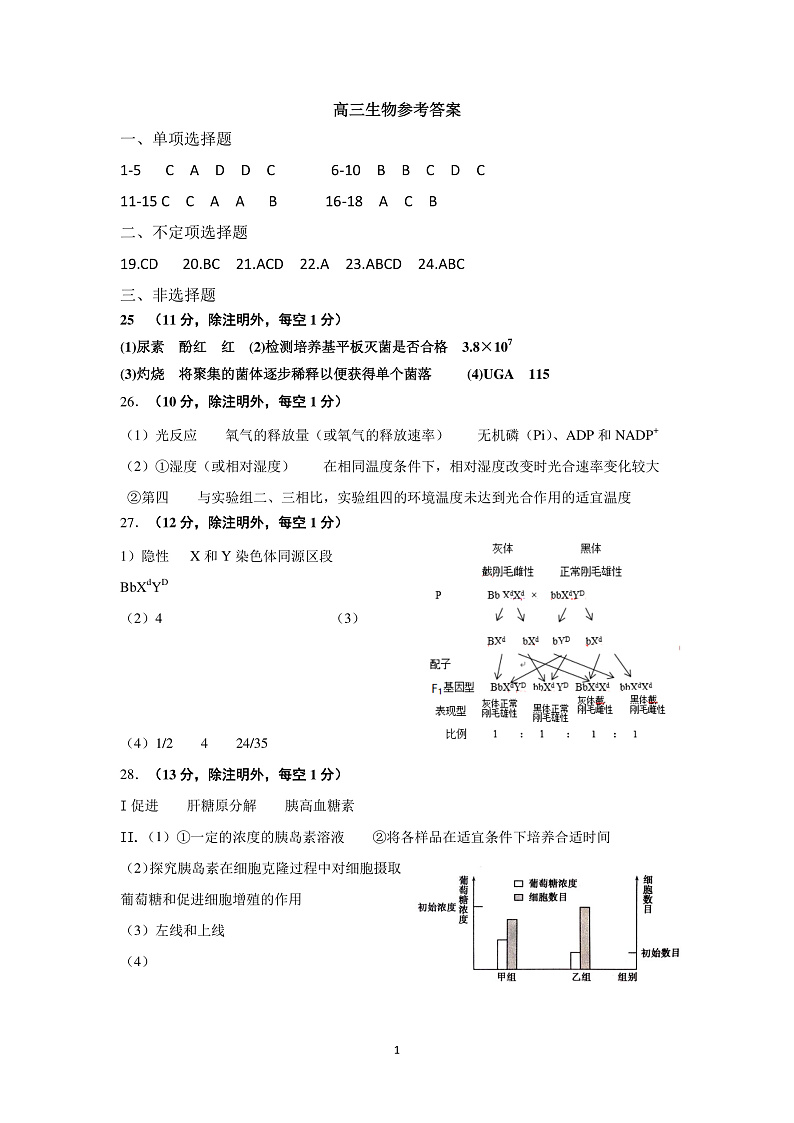 2020临沂蒙阴县实验中学高三上学期期末考试生物试题PDF版含答案01