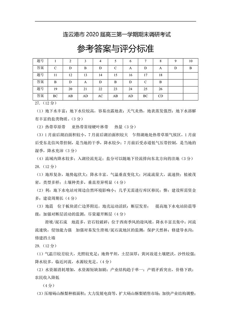 江苏省苏北四市（徐州、淮安、连云港、宿迁）2020届高三第一次调研考试（期末考试）地理答案第1页
