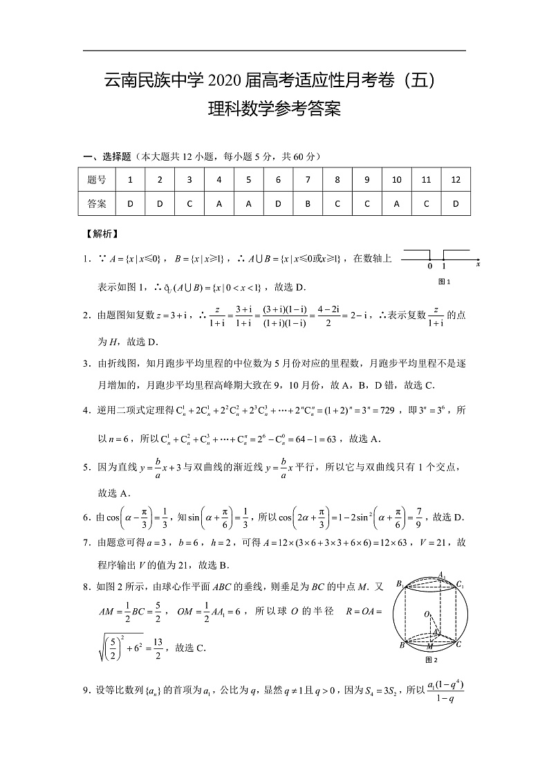 2020云南省云南民族中学高三适应性月考卷（五）数学（理）试题PDF版含解析01