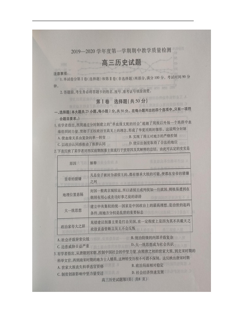 2020聊城高三上学期期中考试历史试题扫描版含答案01