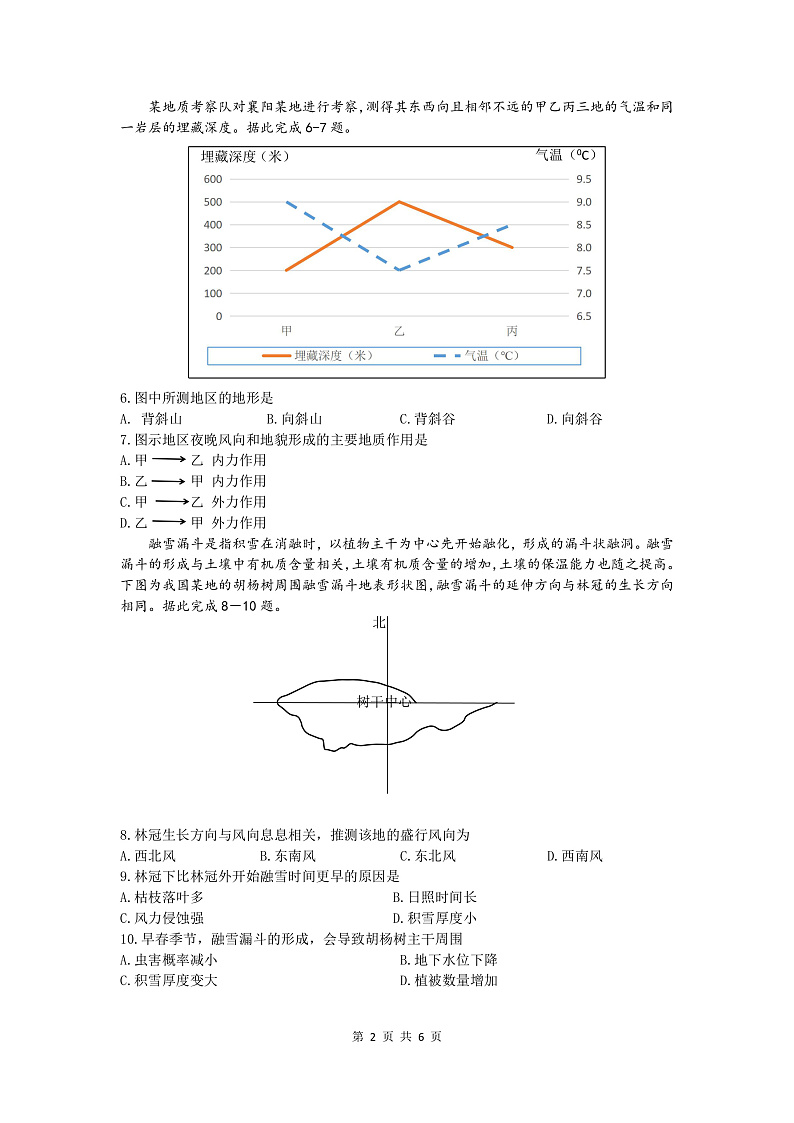 湖北省鄂西北六校联考2020-2021学年高二下学期期中考试地理试题（PDF可编辑）第2页