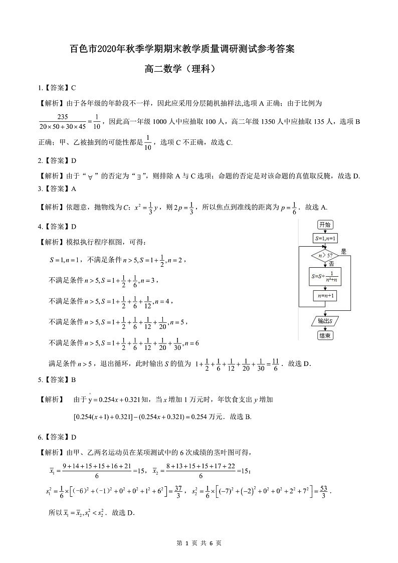 高二理科数学答案第1页