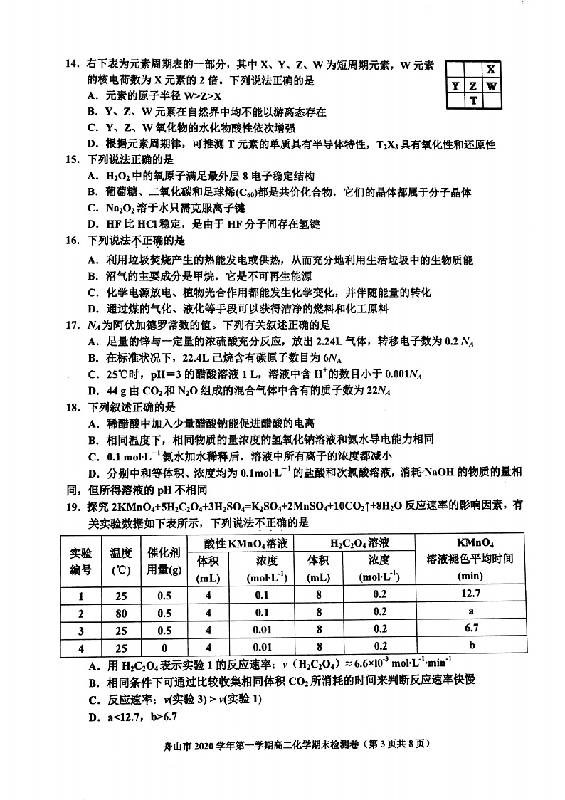 浙江省舟山市2020-2021学年高二上学期期末检测化学试题 扫描版含答案第3页