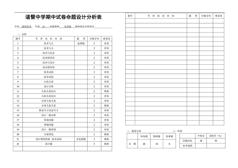 2021绍兴诸暨中学高二上学期期中考试通用技术试题PDF版含答案01